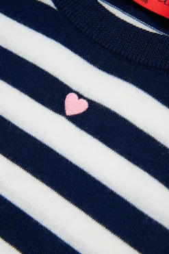 Knitwear><noscript><img data-lazyloaded=